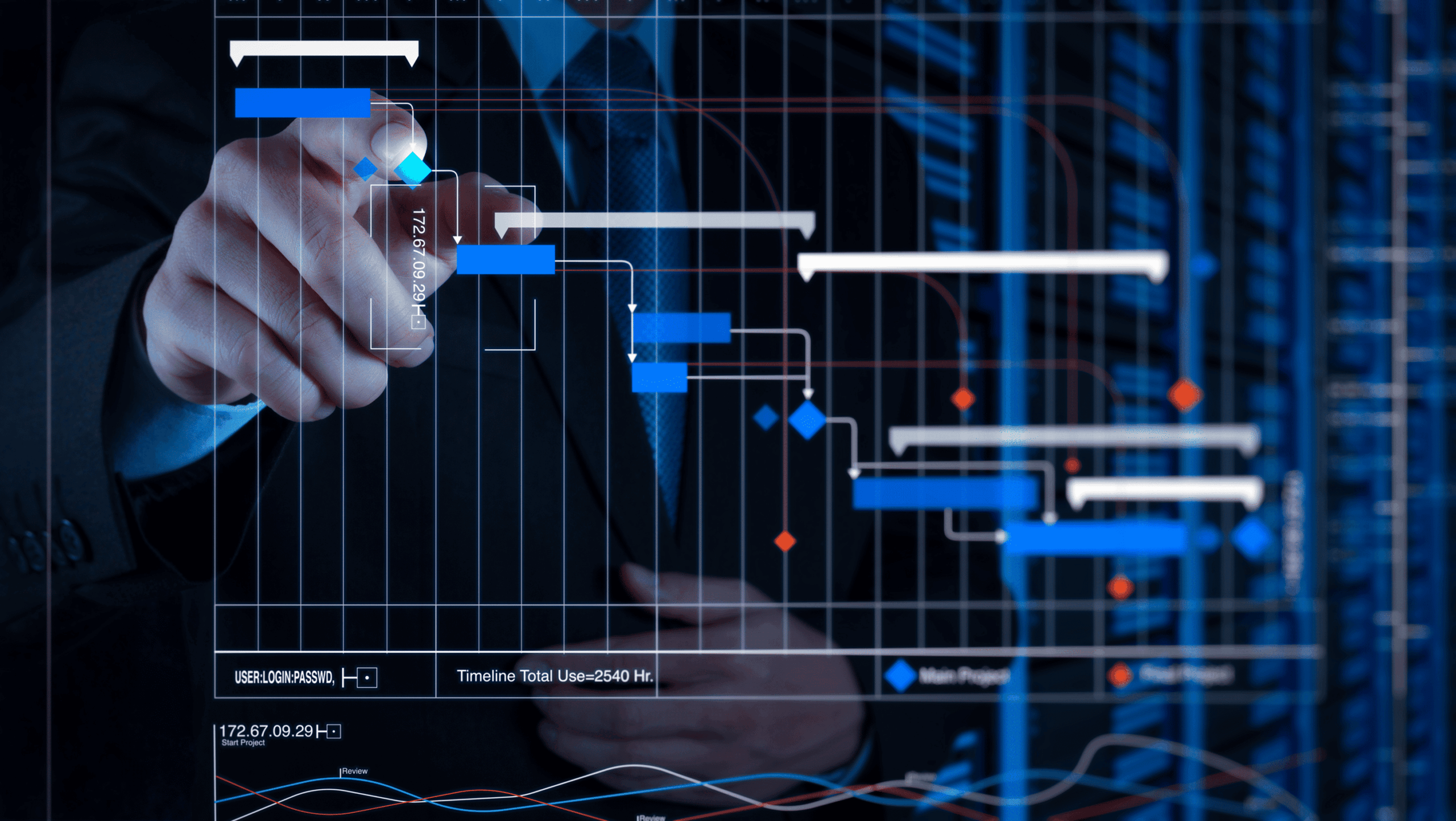 Preventive Maintenance Programs