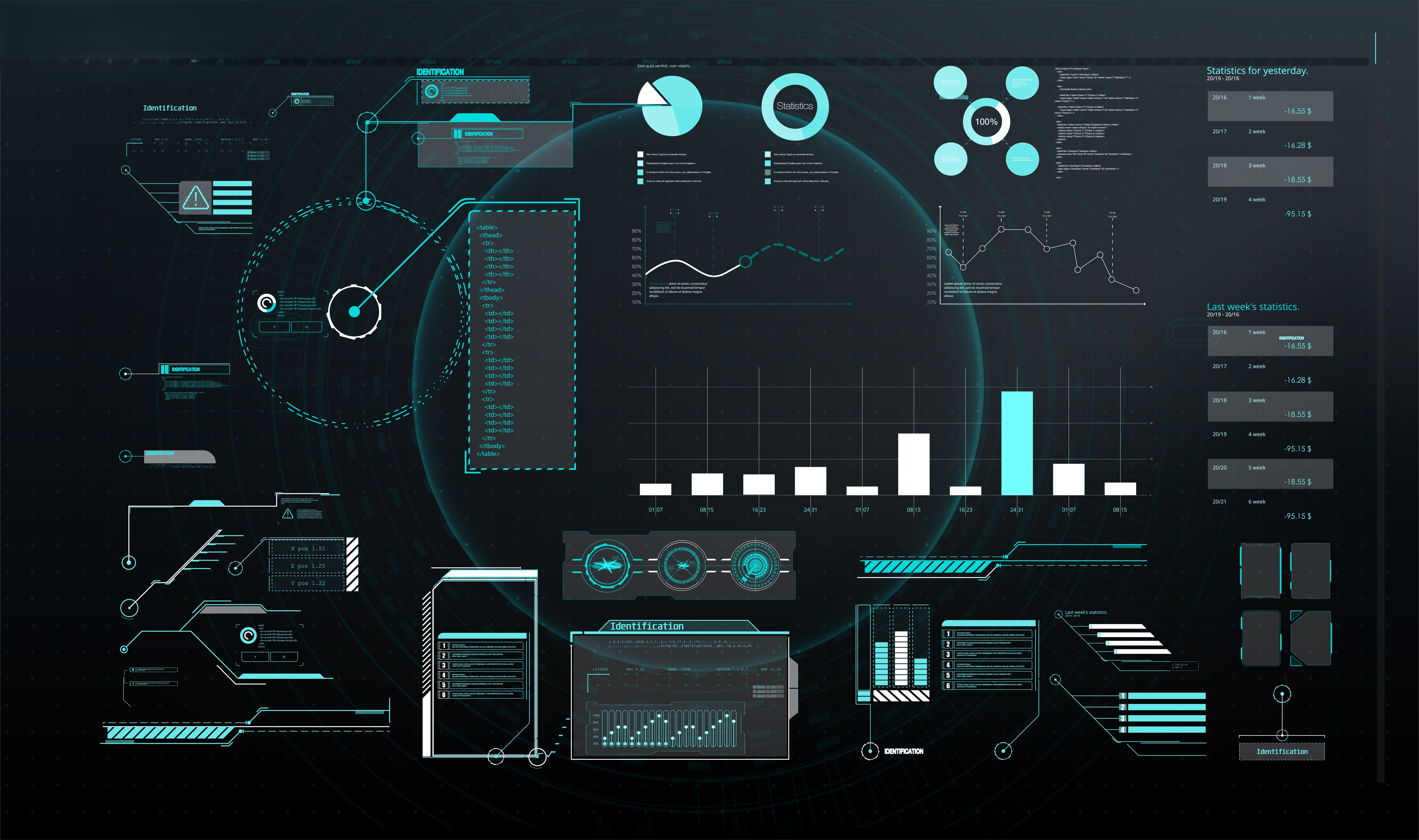 Maintenance Cost Optimization